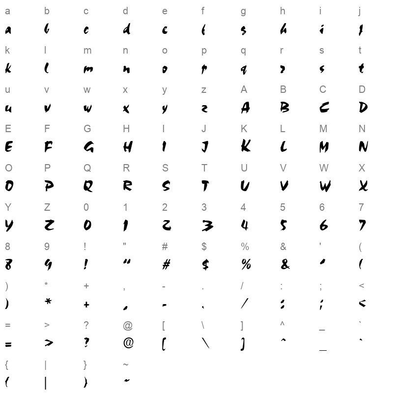 CEZANNE Character Map