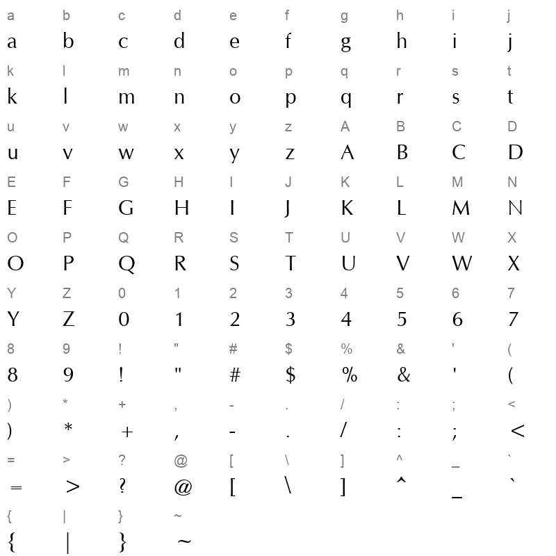 cgor45w Character Map