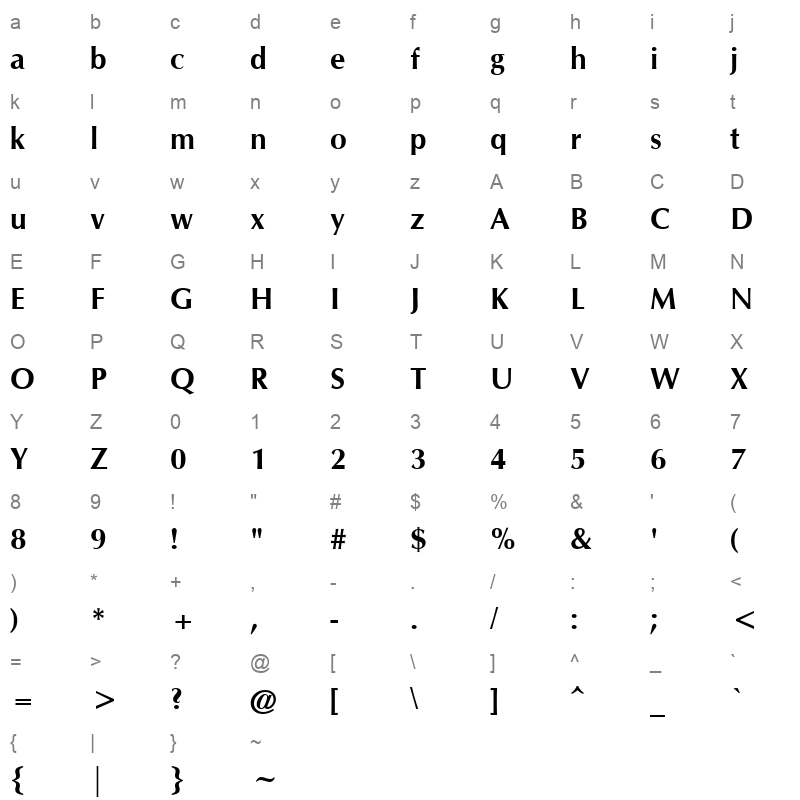 cgor65w Character Map