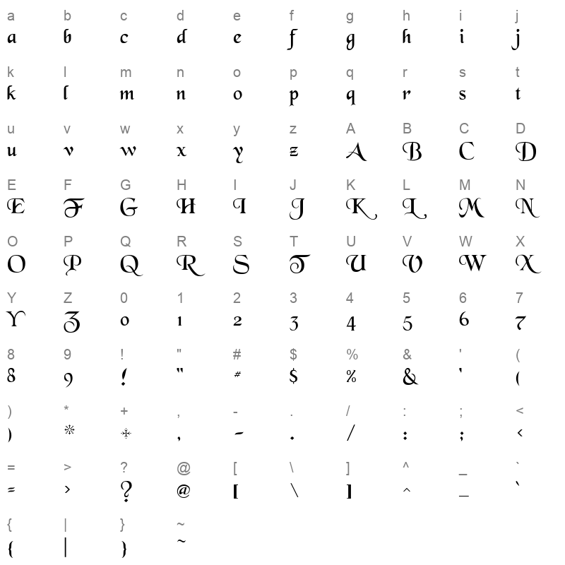 CHANCERY Character Map