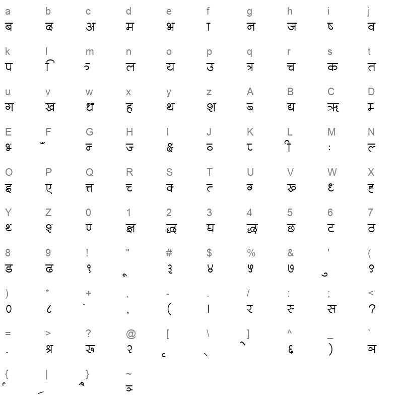 Chandra Text Bold Character Map