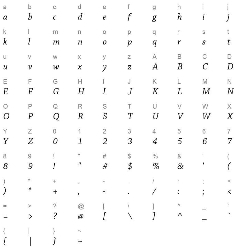 ChaparralPro-Italic Character Map