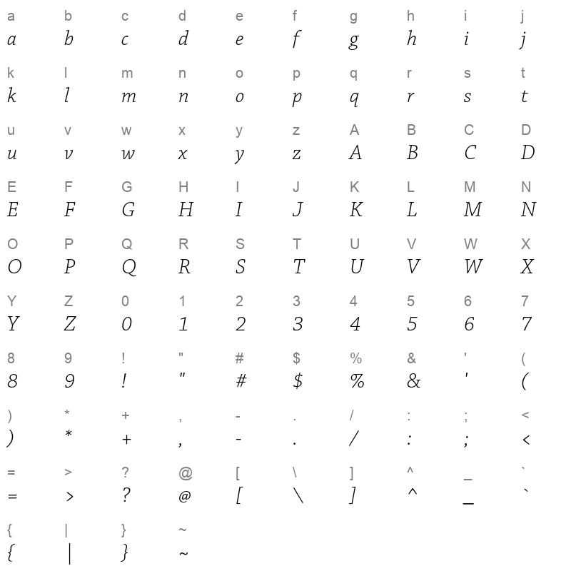 ChaparralPro-LightIt Character Map