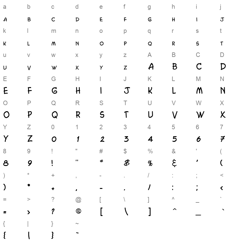 chasn Character Map