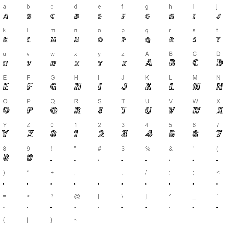 CHILIPEP Character Map