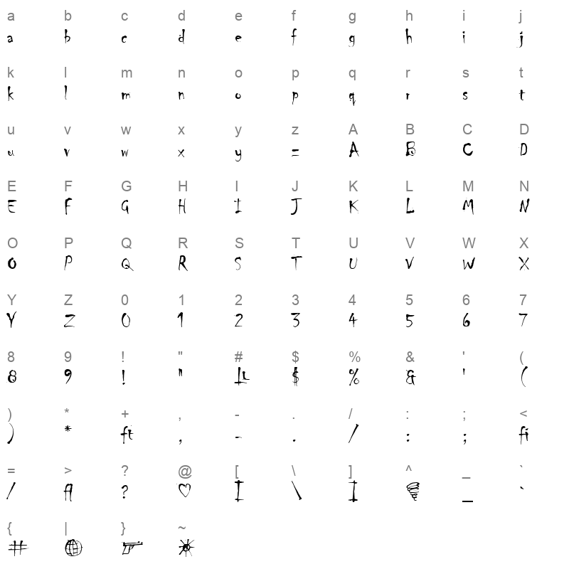 chillern Character Map