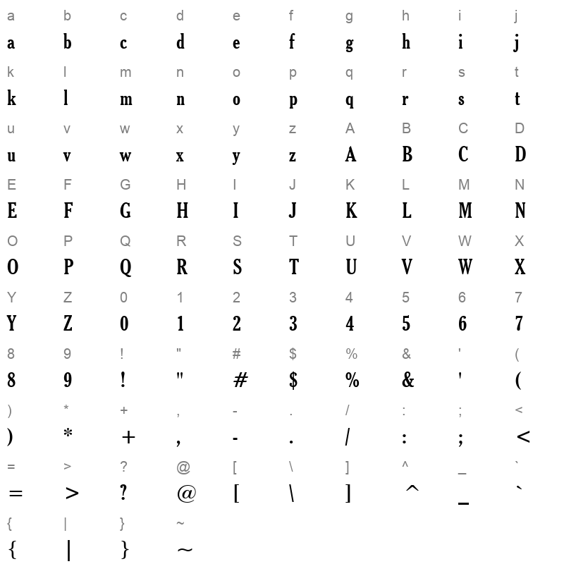 chltboc Character Map