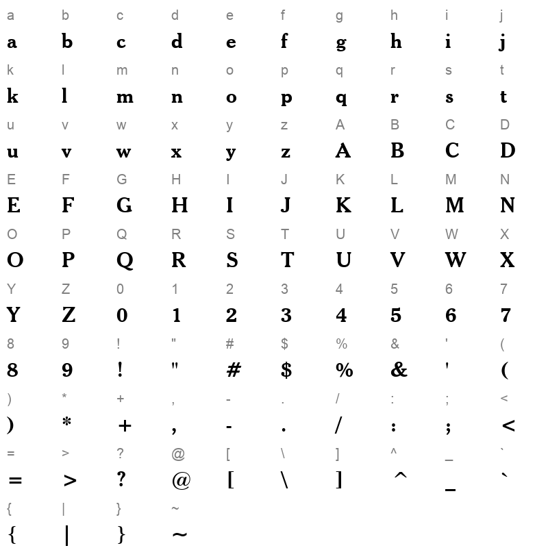 CHLTHMB Character Map