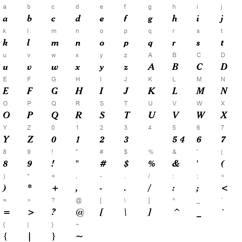 CHLTHMBI Character Map