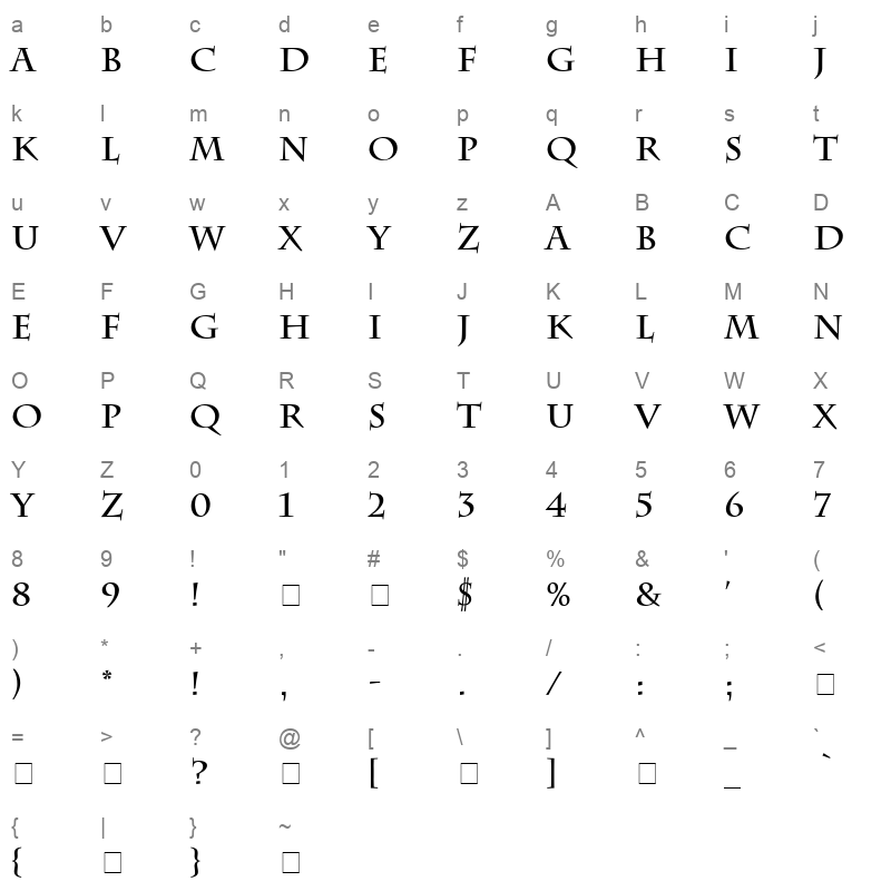 Chrlwrtb Character Map
