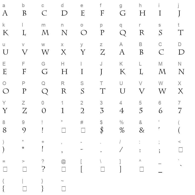 chrlwrtn Character Map