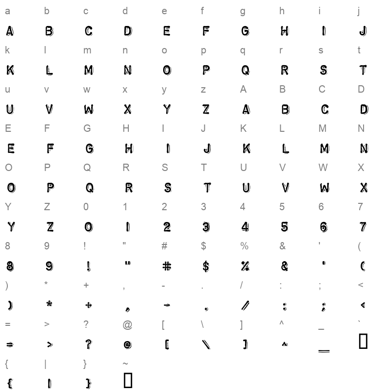 CHROMOHV Character Map