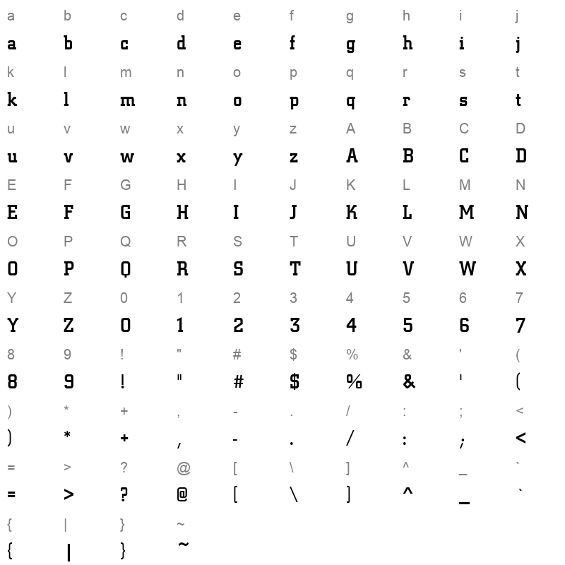 citym Character Map