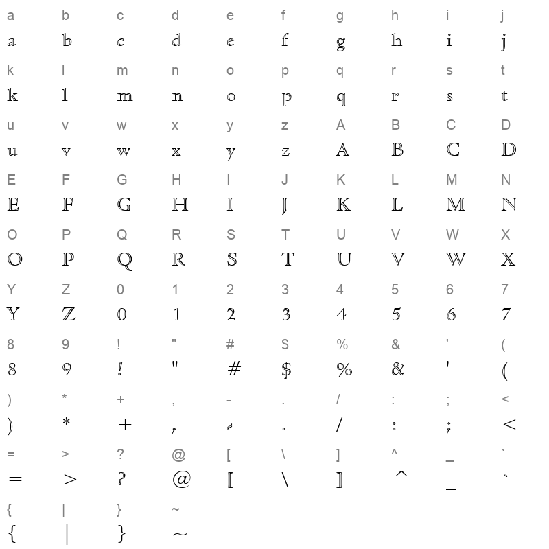 cloisofn Character Map
