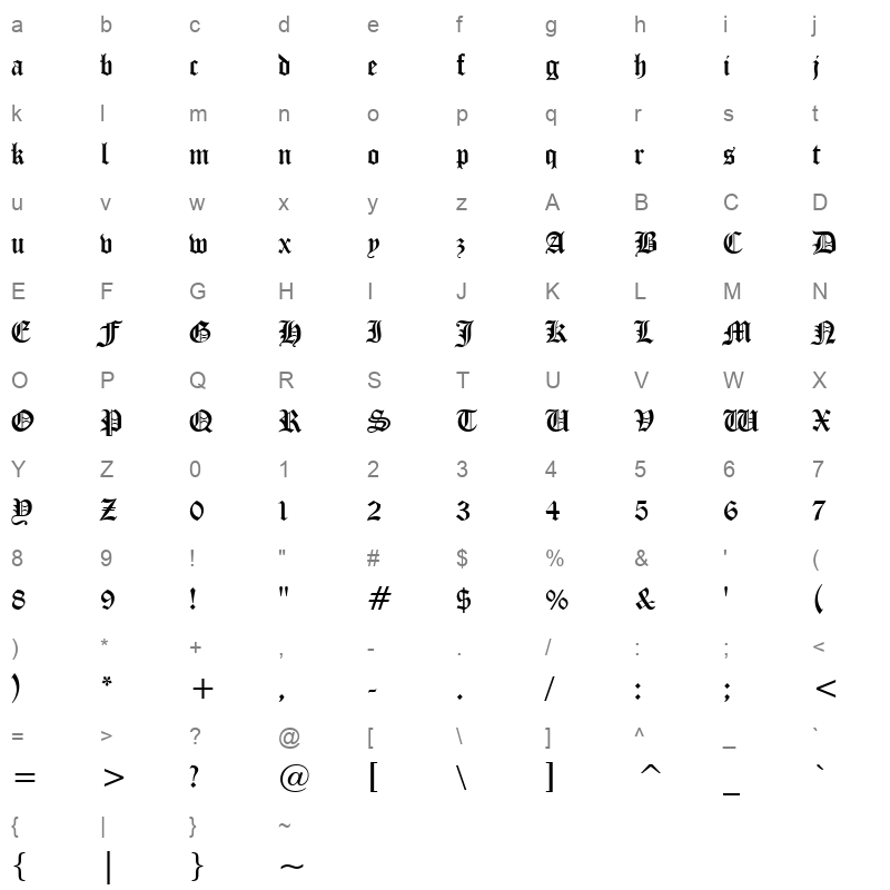 cloistrk_1 Character Map