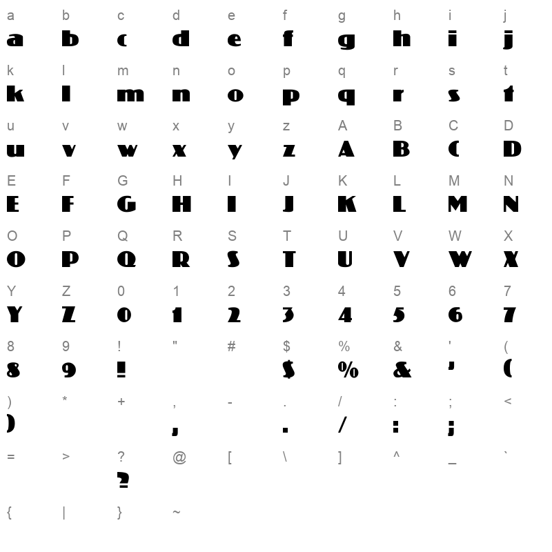 COLISEO Character Map