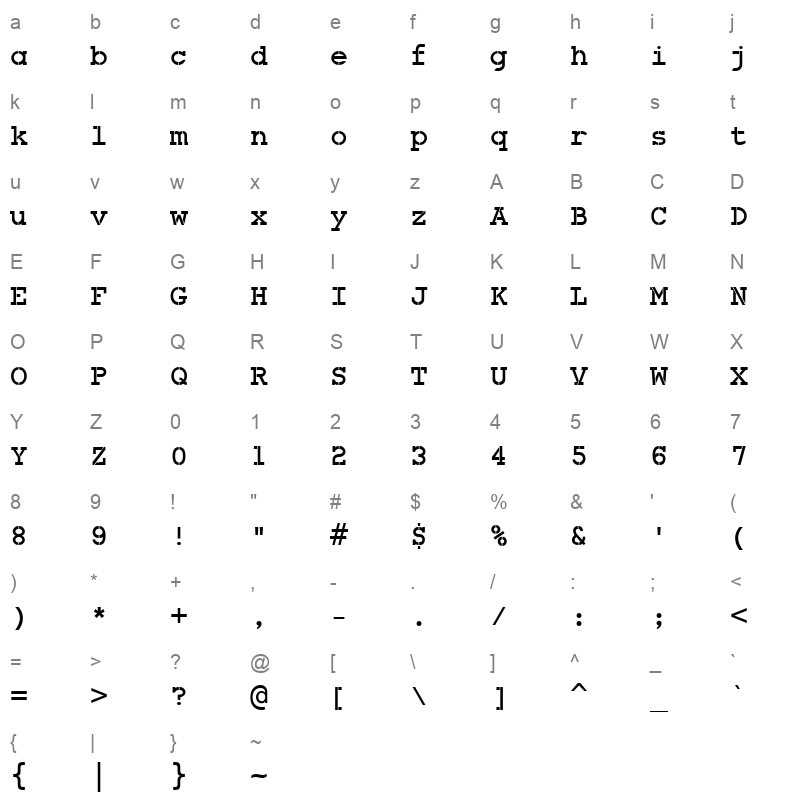 Combrb Character Map