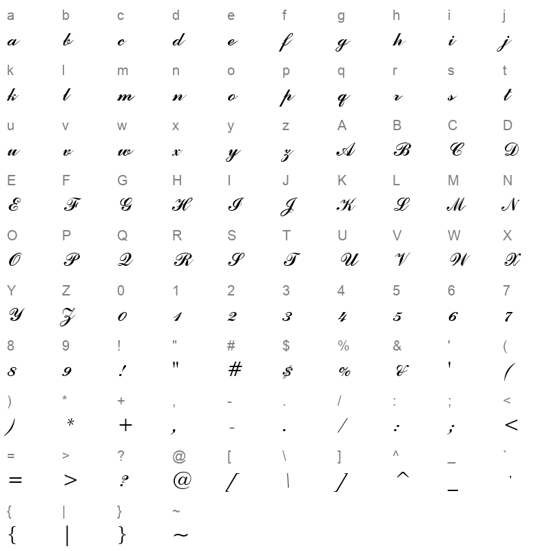 comsc Character Map