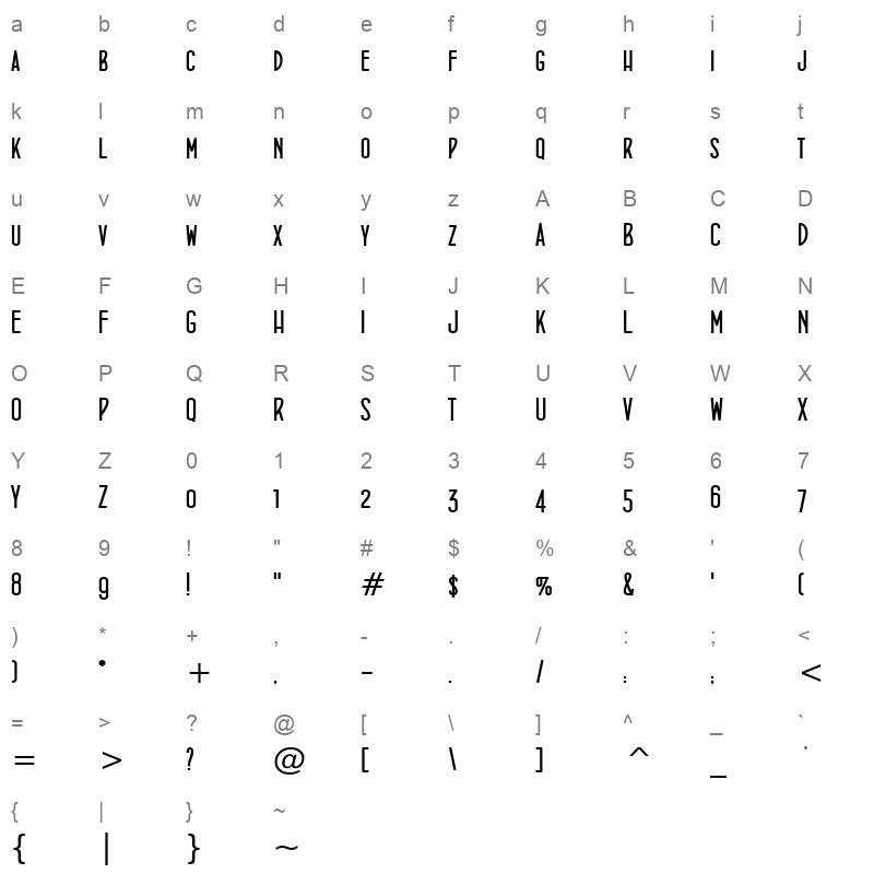 Concibb Character Map