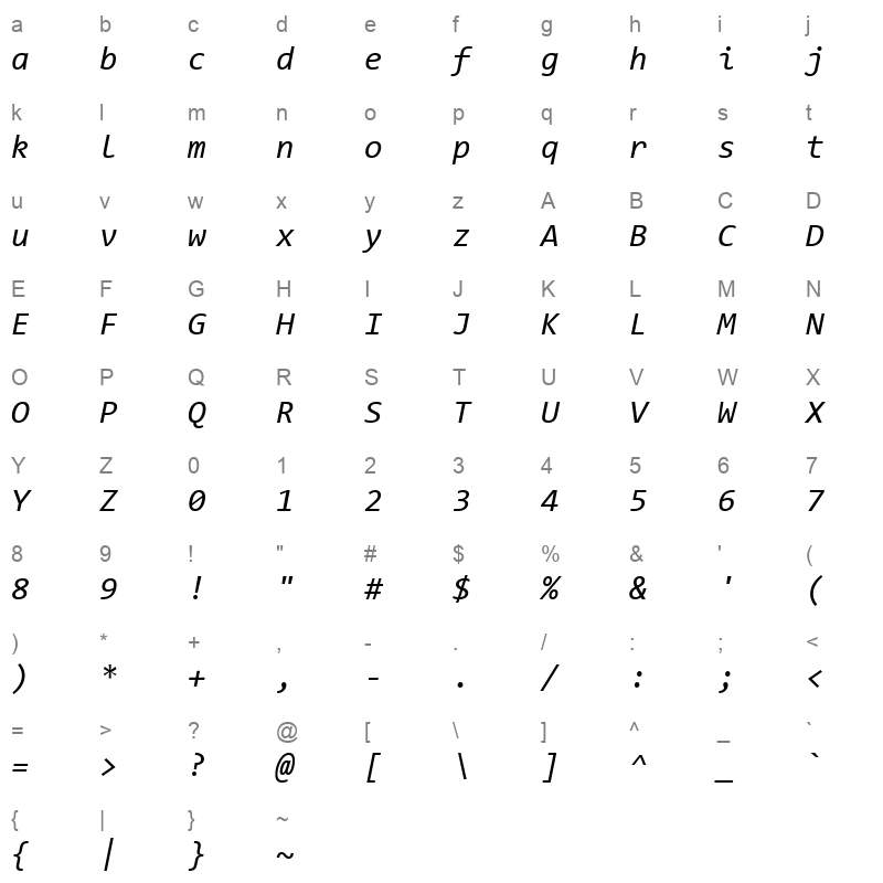 CONSOLAI_1 Character Map