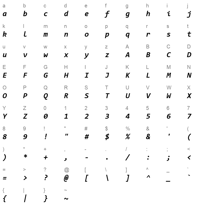 CONSOLAZ_1 Character Map
