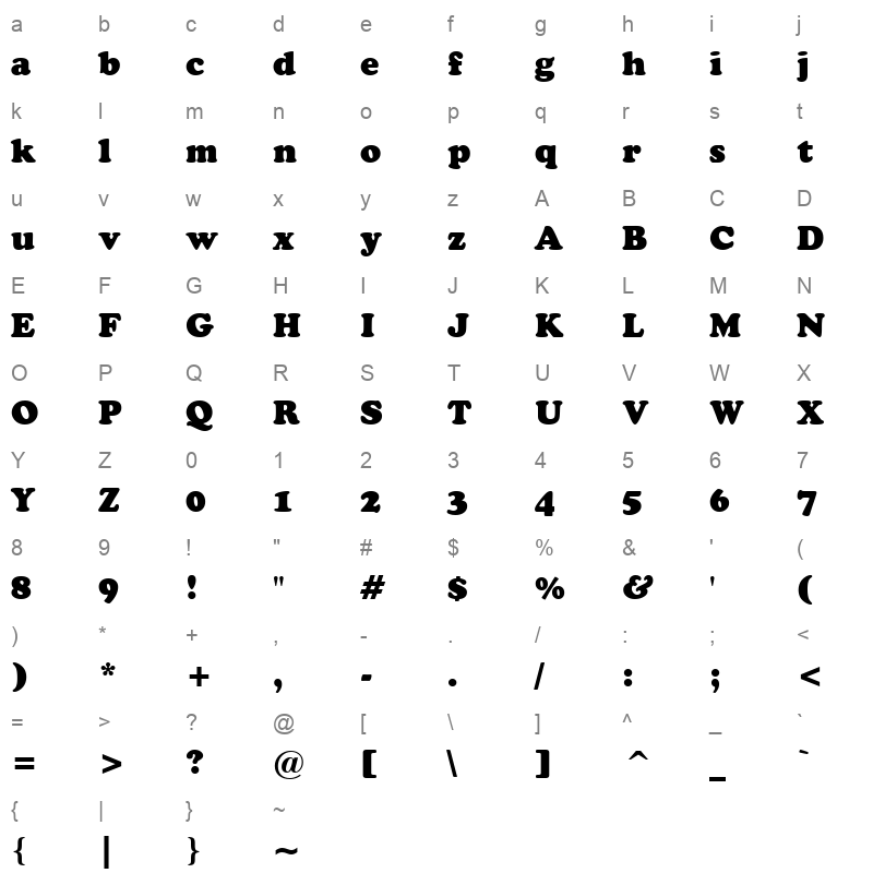 coopbla Character Map