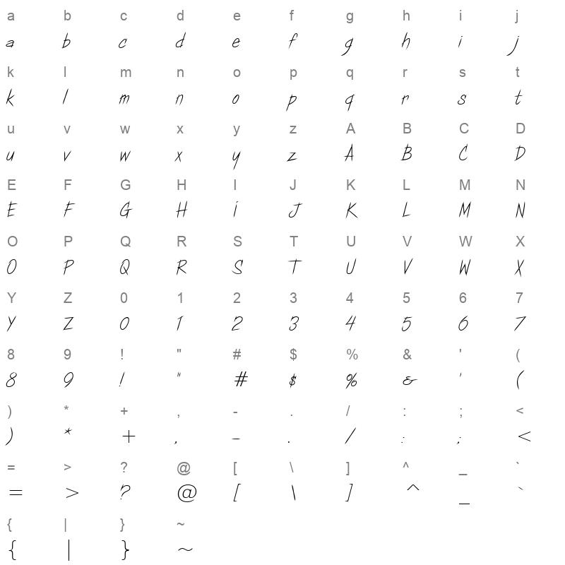 Copasbb Character Map