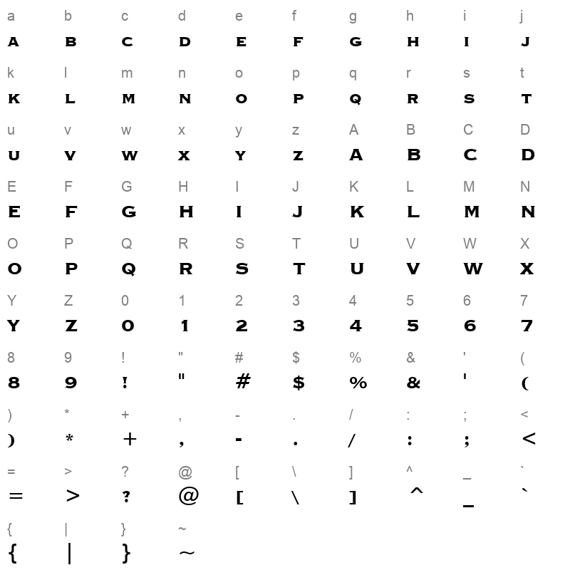 copgothh Character Map