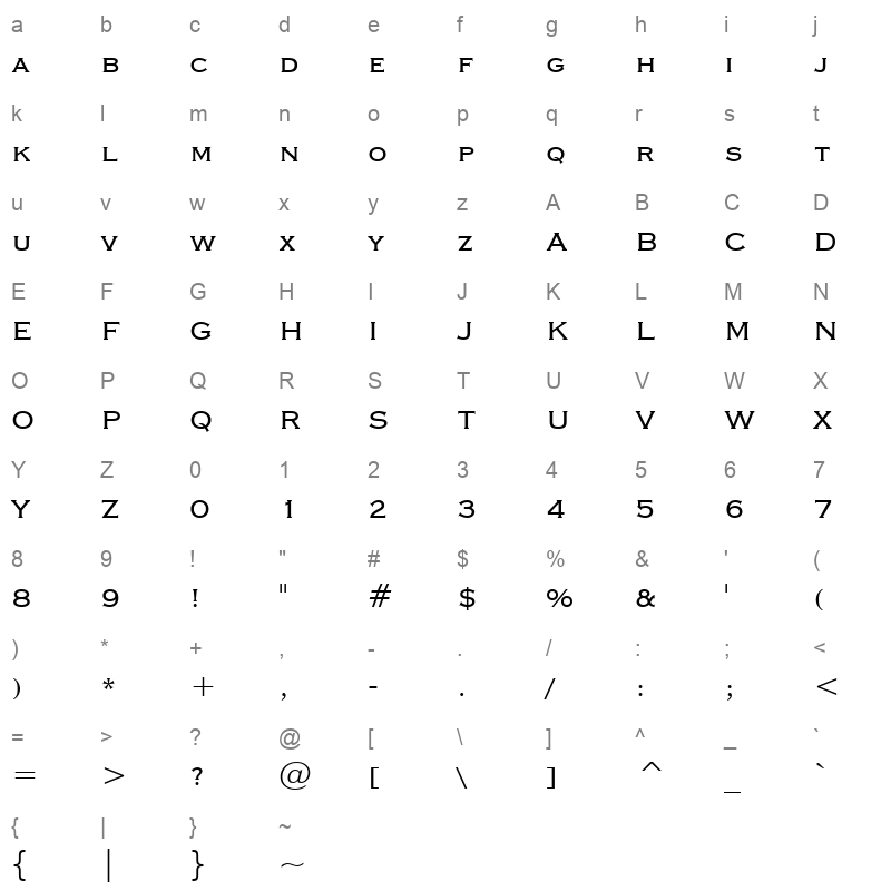copgothn Character Map