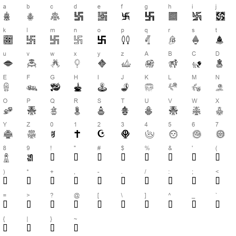 copy of 05akruti image Character Map