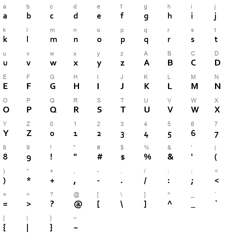 CORBELB_1 Character Map