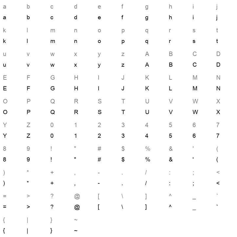 cordiaub_1 Character Map