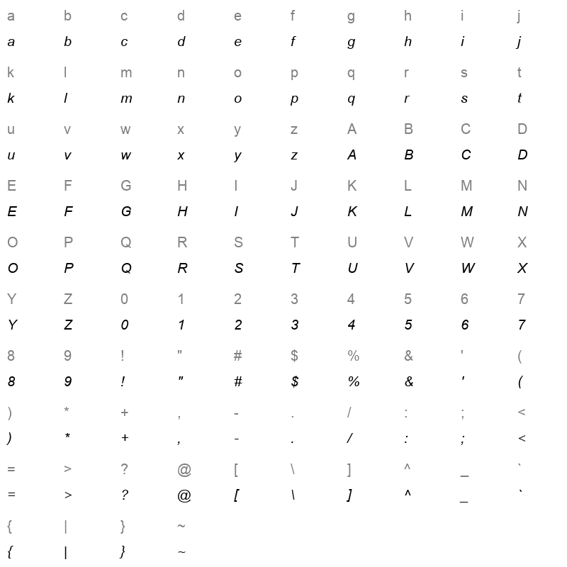 cordiauz_1 Character Map