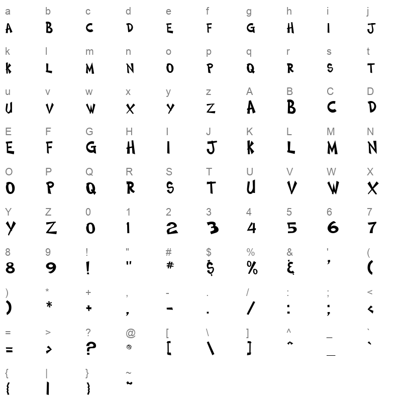 cosmic2n Character Map