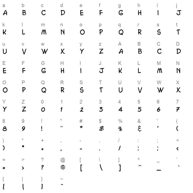 cosmicn Character Map