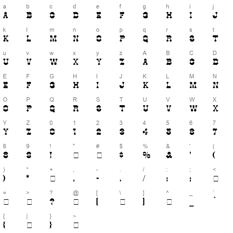 cottagen Character Map