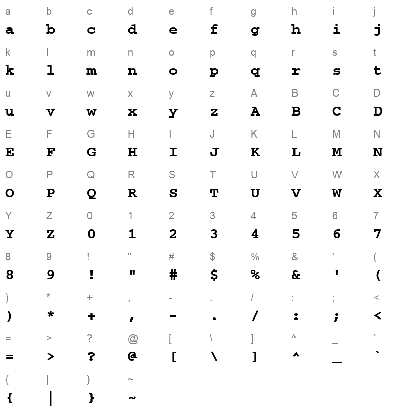 cpsr65w Character Map