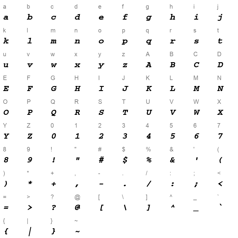 cpsr66w Character Map