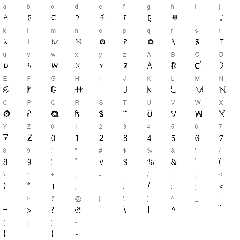 crafsc Character Map