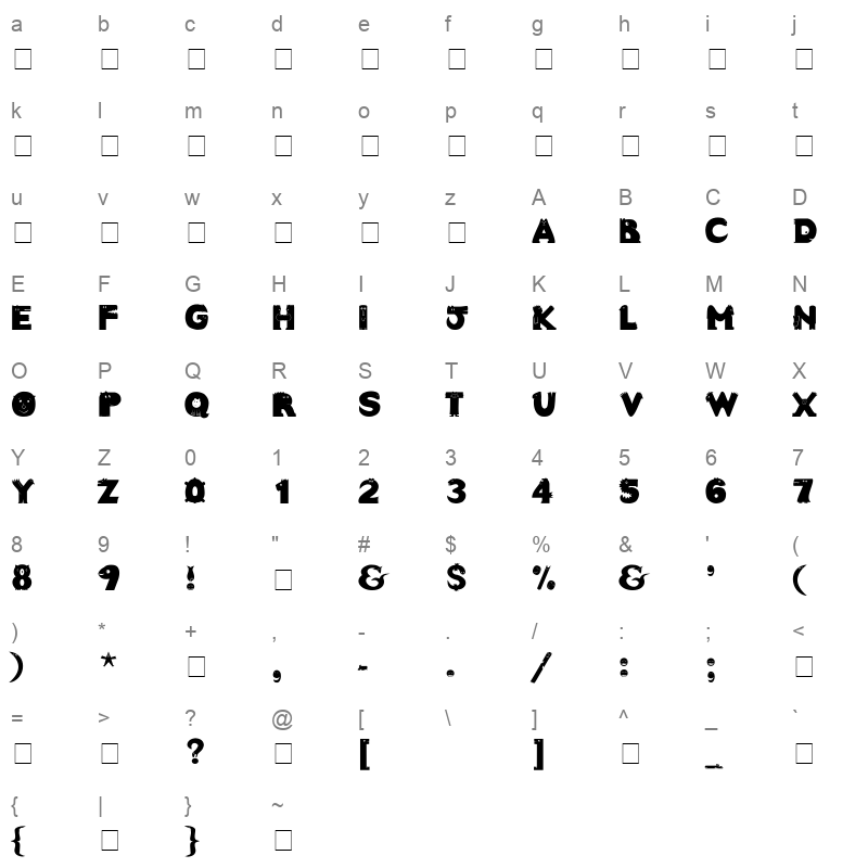 creaturb Character Map
