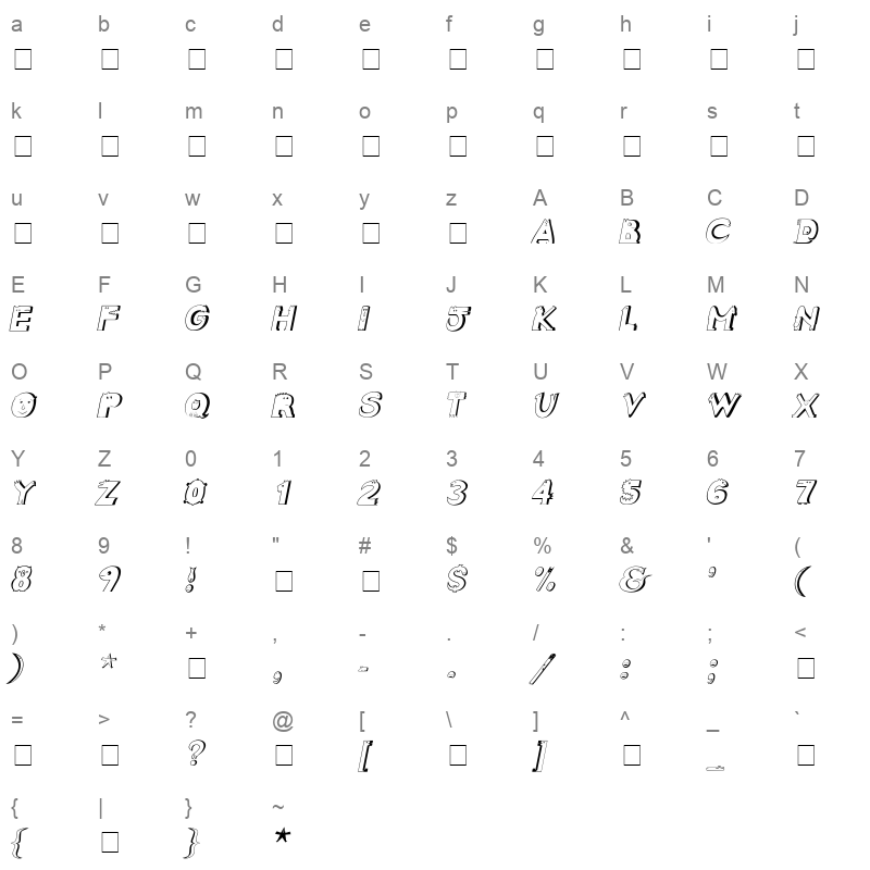 CREATURI Character Map