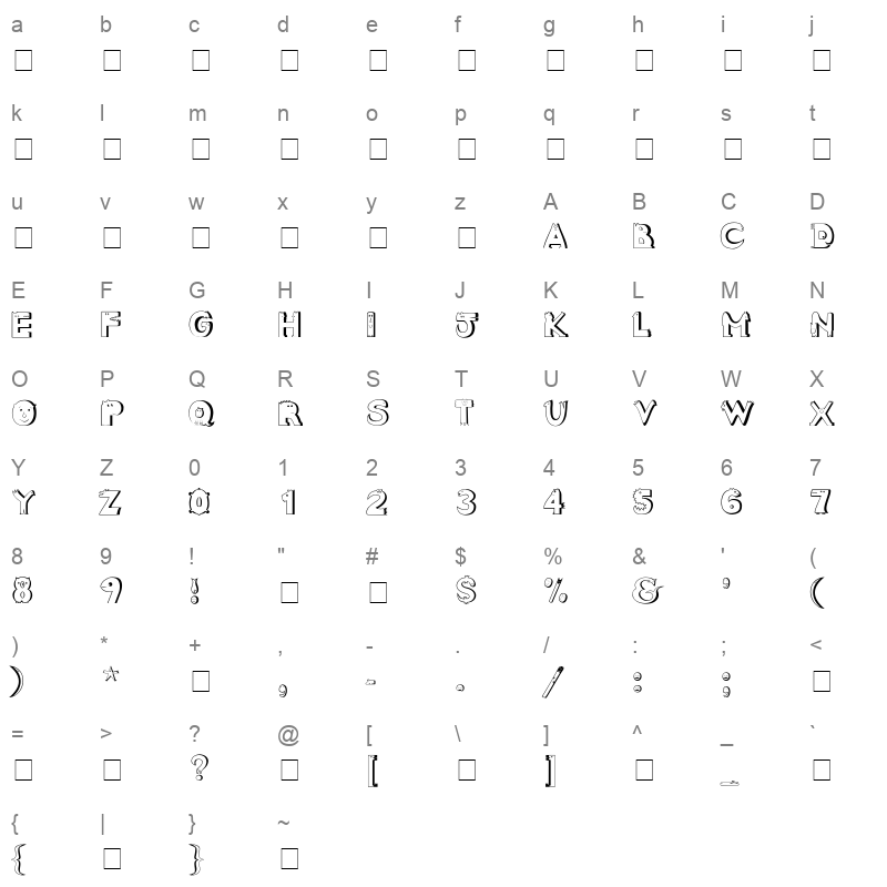 creaturn Character Map
