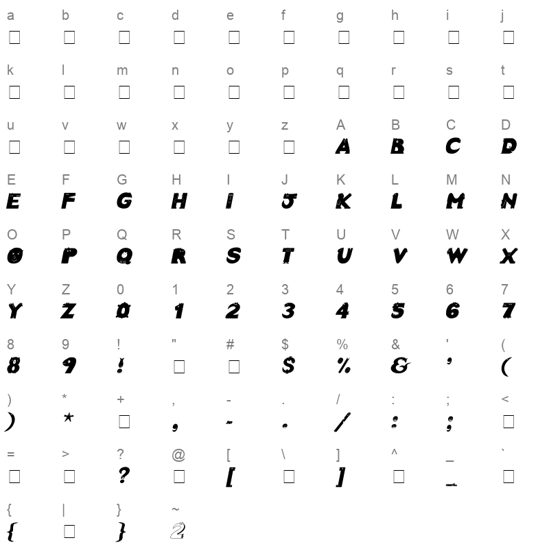 creaturt Character Map