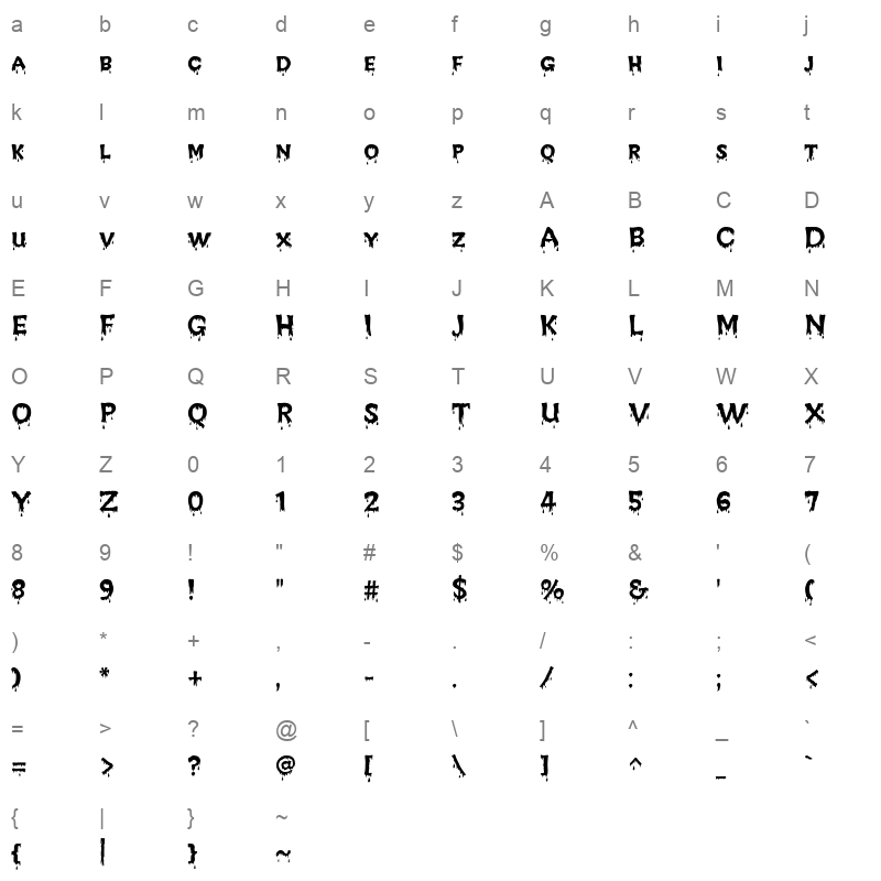 creepy Character Map