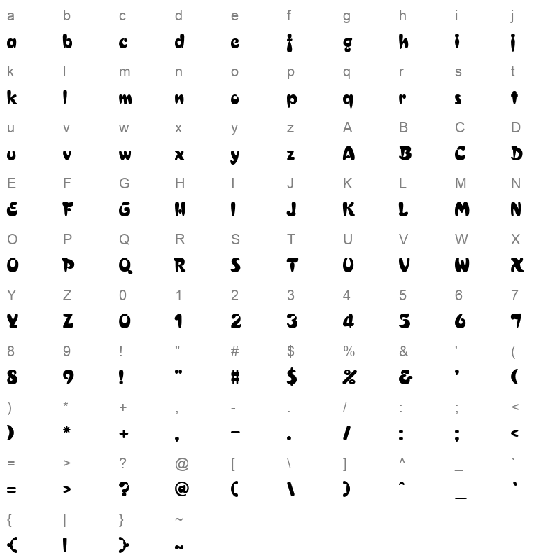 cressid Character Map