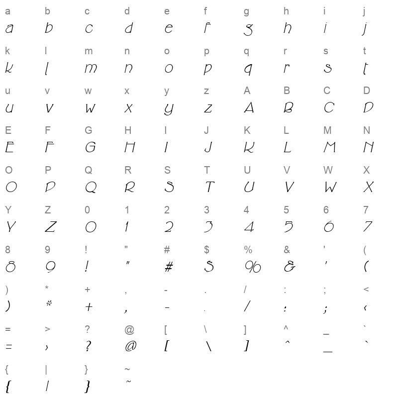Cricket Italic_0 Character Map