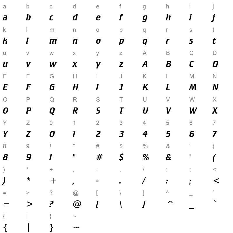 Crilleei Character Map