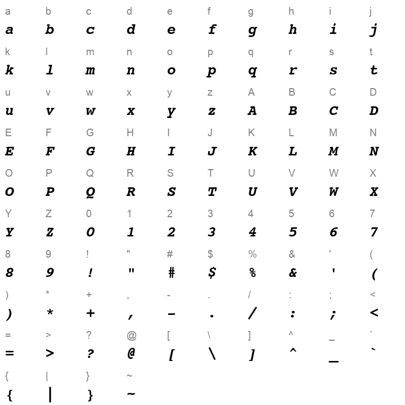 CUR10PBI Character Map