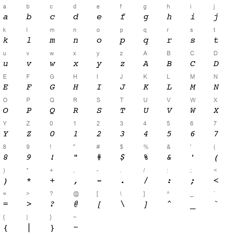 CUR10PTI Character Map