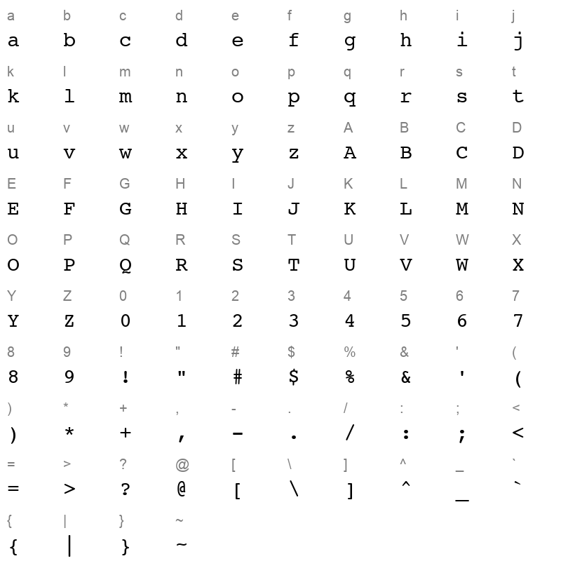 cur10ptn Character Map
